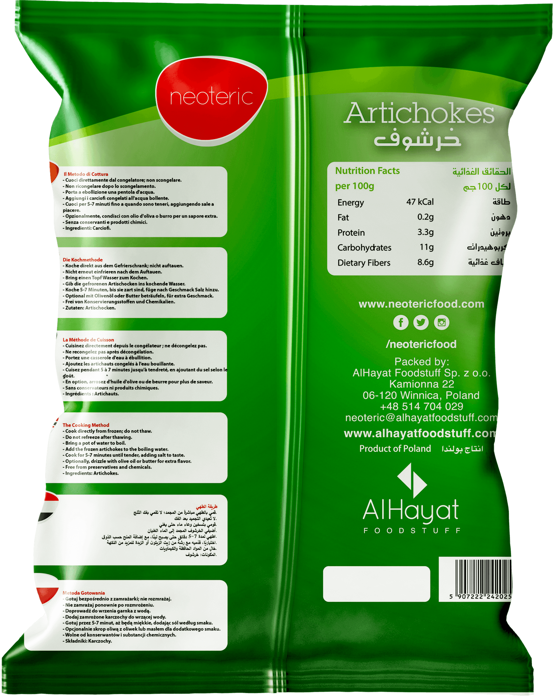 Artichoke