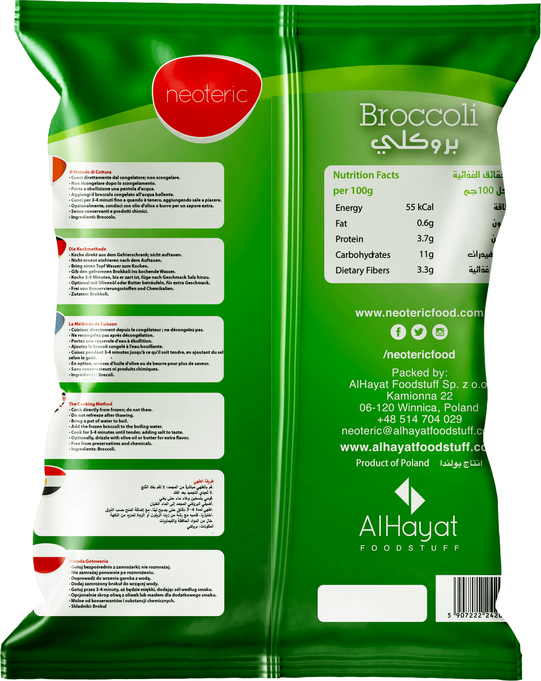 Broccoli