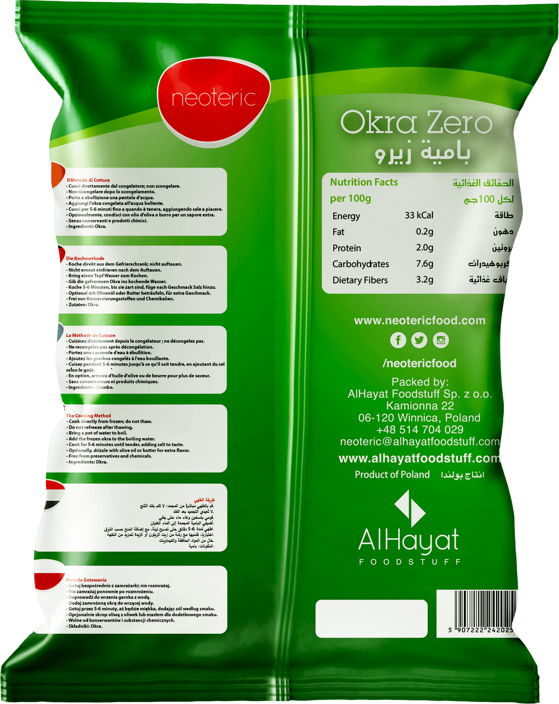 Okra
