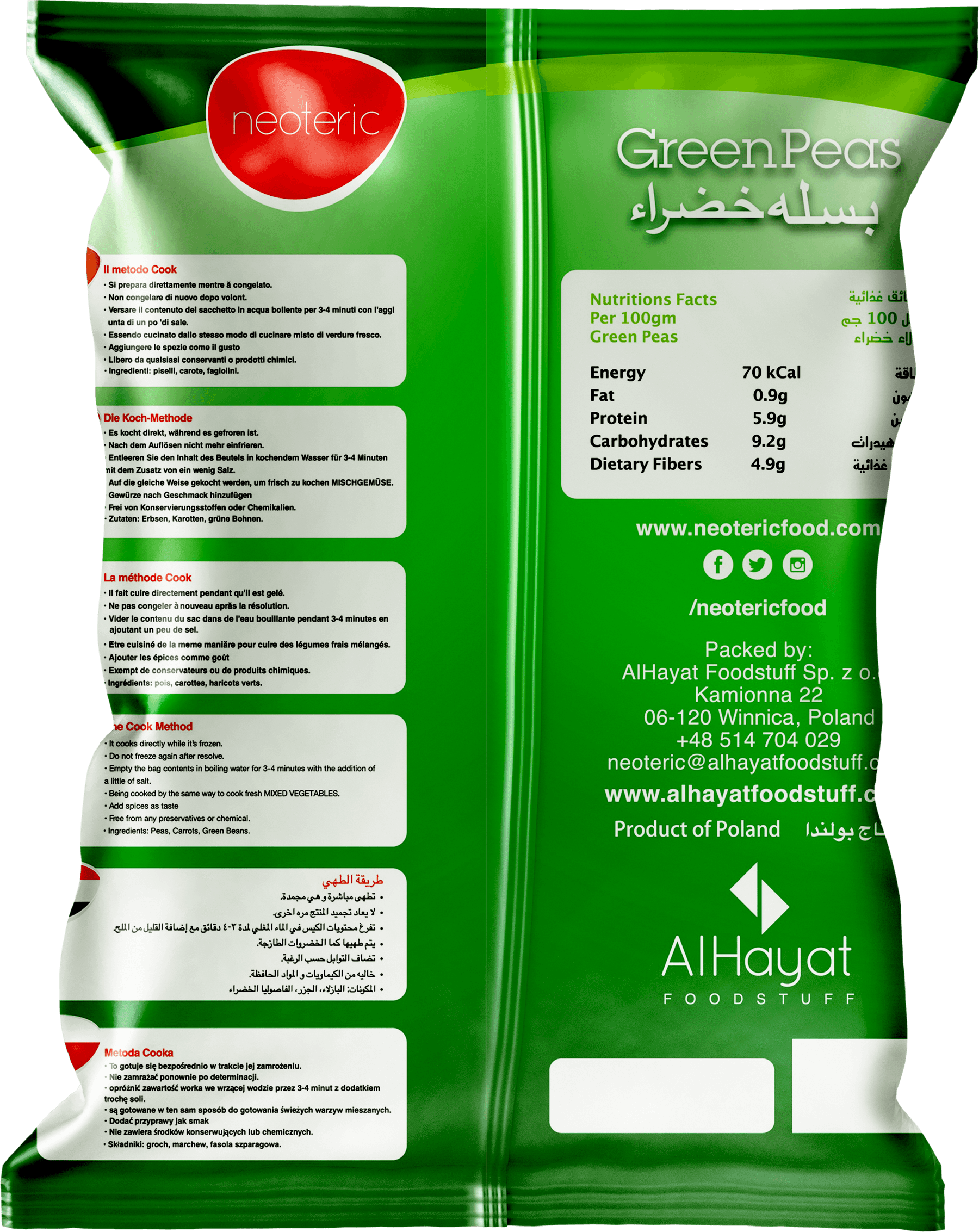 Green Peas